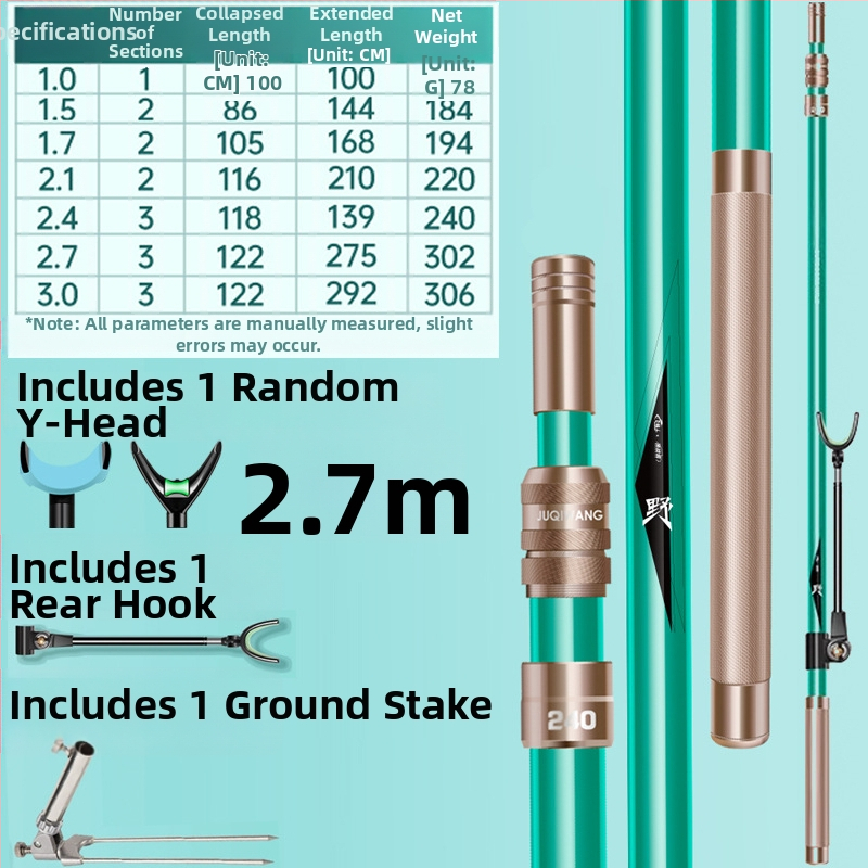Giant Fin King Karbónový pevný držiak prútu na ryby s viac smerovou rotáciou