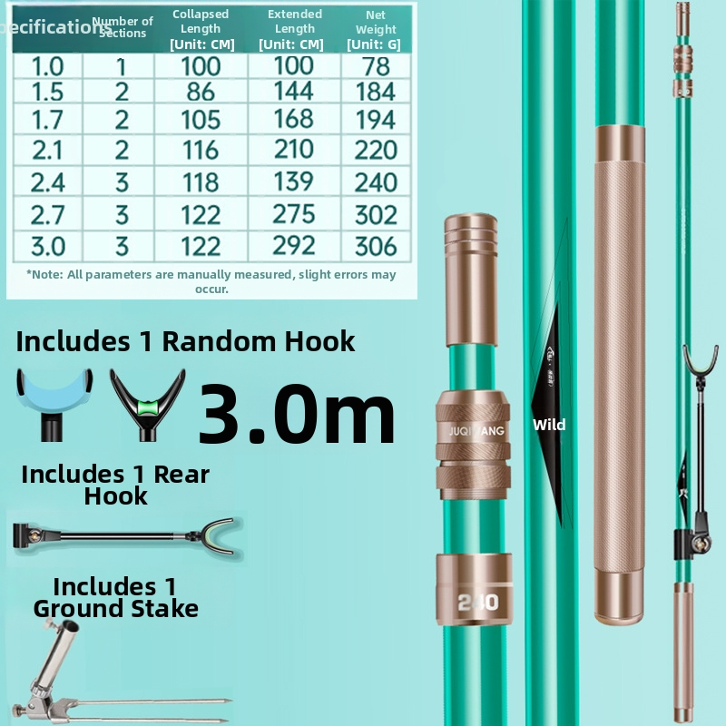 Giant Fin King Karbónový pevný držiak prútu na ryby s viac smerovou rotáciou