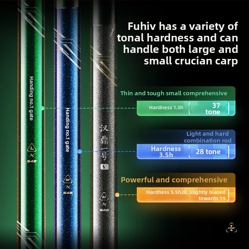 Handing No.1 5. generációs horgászbot kárászhoz, karbon nyéllel, L/M/H markolattal