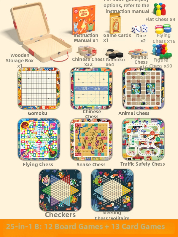 Drvena višefunkcionalna društvena igra: šah, dama i Ludo na jednoj ploči – materijal: drvo; kategorija: društvena igra; dobna skupina: 4–6, 7–14, 15–35; pakiranje: šarena kutija