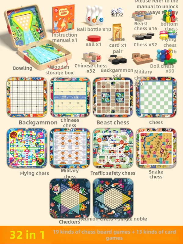 Drvena višefunkcionalna društvena igra: šah, dama i Ludo na jednoj ploči – materijal: drvo; kategorija: društvena igra; dobna skupina: 4–6, 7–14, 15–35; pakiranje: šarena kutija