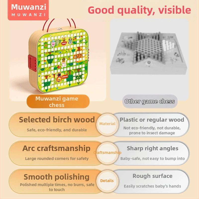 Drvena višefunkcionalna društvena igra: šah, dama i Ludo na jednoj ploči – materijal: drvo; kategorija: društvena igra; dobna skupina: 4–6, 7–14, 15–35; pakiranje: šarena kutija