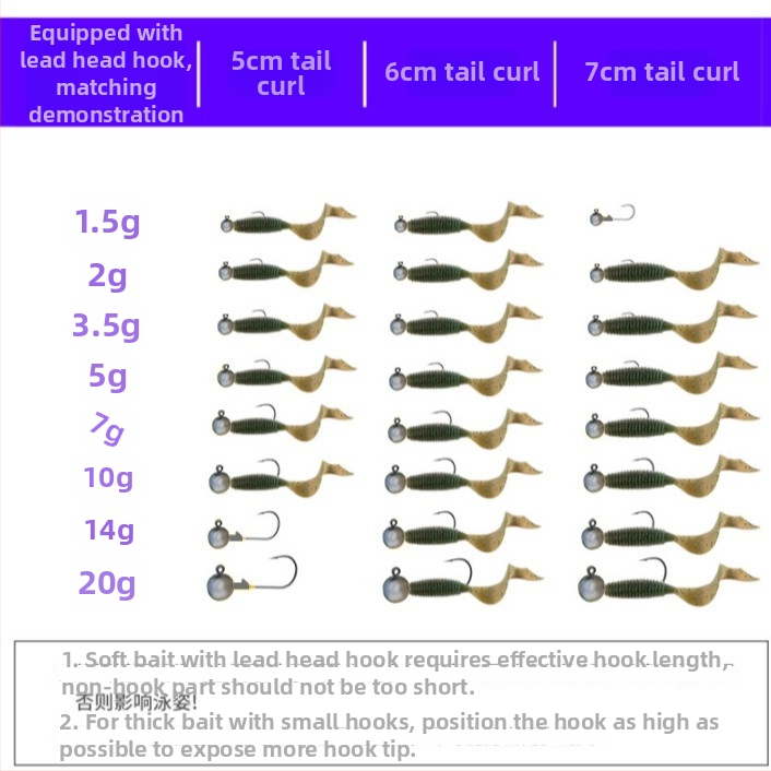 Aohu kuka s olovnom glavom broj 1, 50 kom, ribolov na jezeru