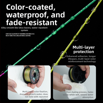 BKUMAN Hlavná rybárska línia, PE vlasec, nosnosť 3–33 kg, 100 kusov v krabici