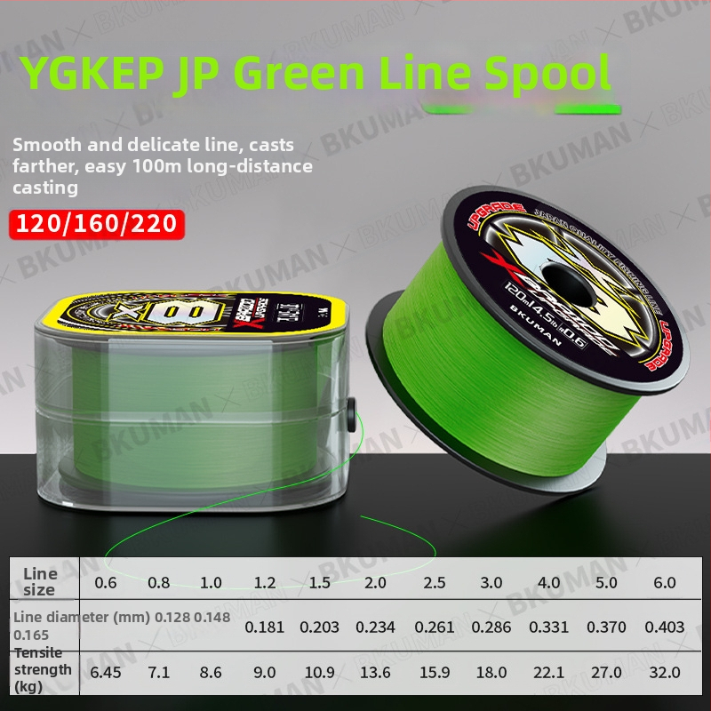 BKUMAN Hlavná rybárska línia, PE vlasec, nosnosť 3–33 kg, 100 kusov v krabici