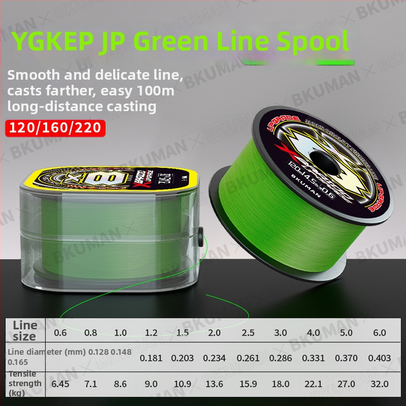 BKUMAN Hlavná rybárska línia, PE vlasec, nosnosť 3–33 kg, 100 kusov v krabici