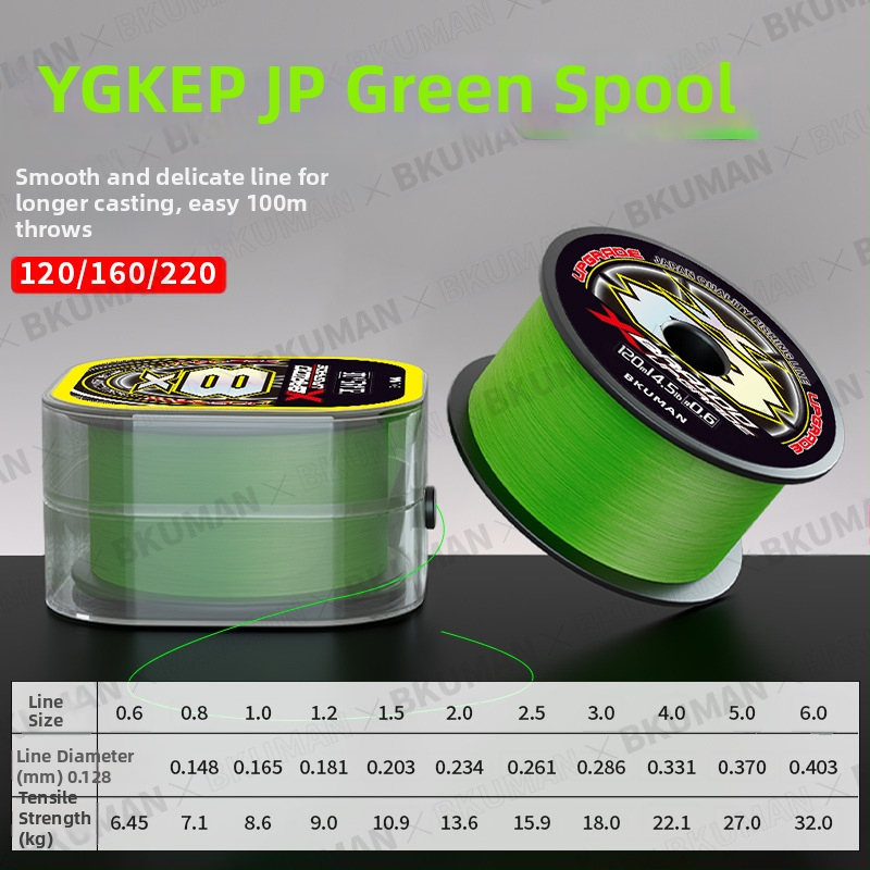 BKUMAN Hlavná rybárska línia, PE vlasec, nosnosť 3–33 kg, 100 kusov v krabici