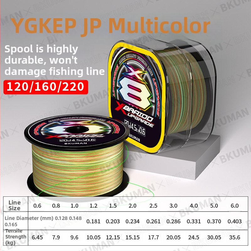 BKUMAN Hlavná rybárska línia, PE vlasec, nosnosť 3–33 kg, 100 kusov v krabici