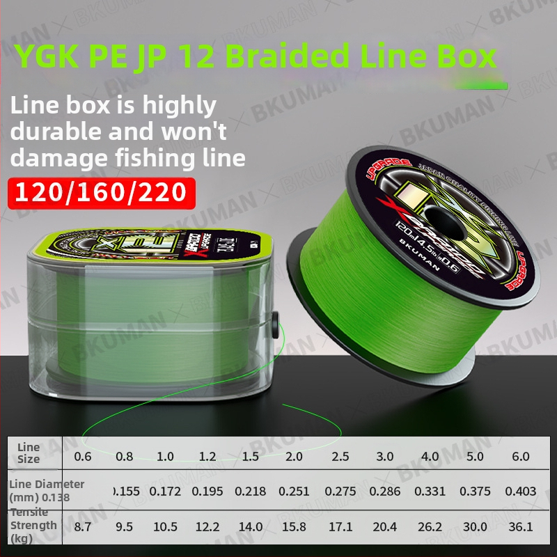 BKUMAN Hlavná rybárska línia, PE vlasec, nosnosť 3–33 kg, 100 kusov v krabici