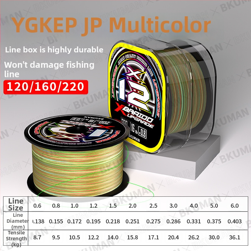 BKUMAN Hlavná rybárska línia, PE vlasec, nosnosť 3–33 kg, 100 kusov v krabici