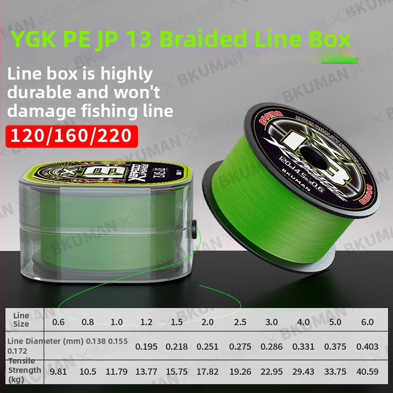 BKUMAN Hlavná rybárska línia, PE vlasec, nosnosť 3–33 kg, 100 kusov v krabici