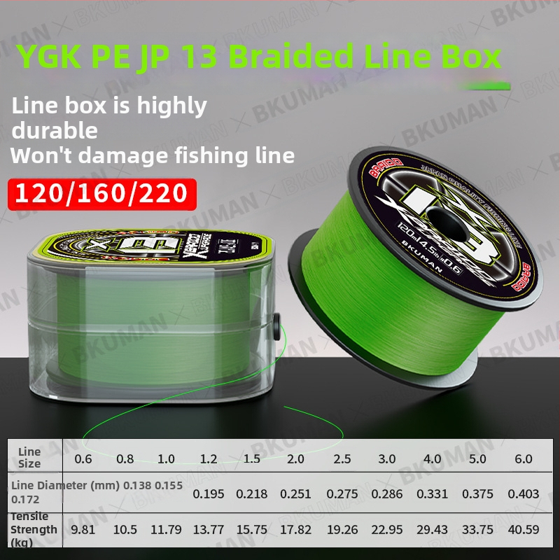 BKUMAN Hlavná rybárska línia, PE vlasec, nosnosť 3–33 kg, 100 kusov v krabici