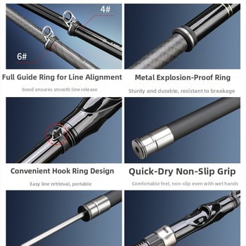 Horgászbot hosszú dobásokhoz, slip float és nagy vezető gyűrűvel; ultra-kemény felépítés, rövid szakasz