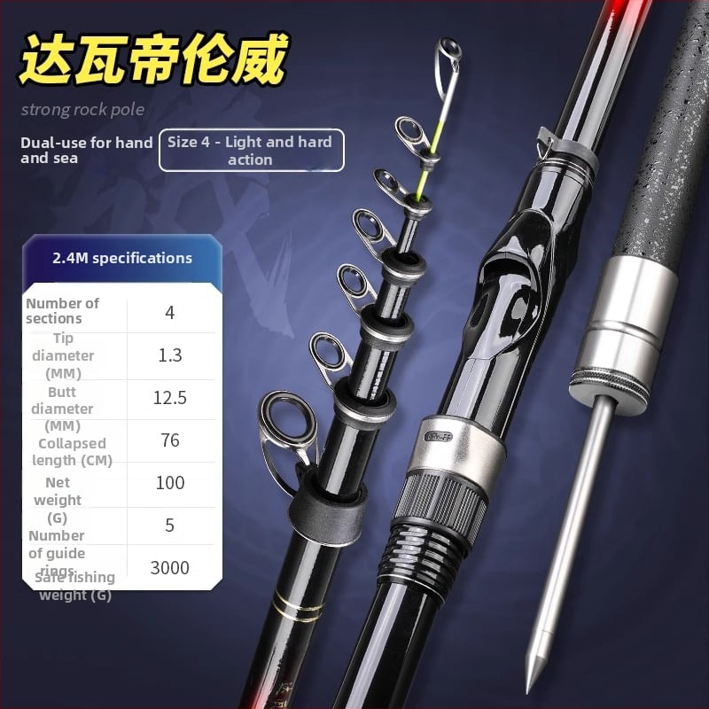 Horgászbot hosszú dobásokhoz, slip float és nagy vezető gyűrűvel; ultra-kemény felépítés, rövid szakasz