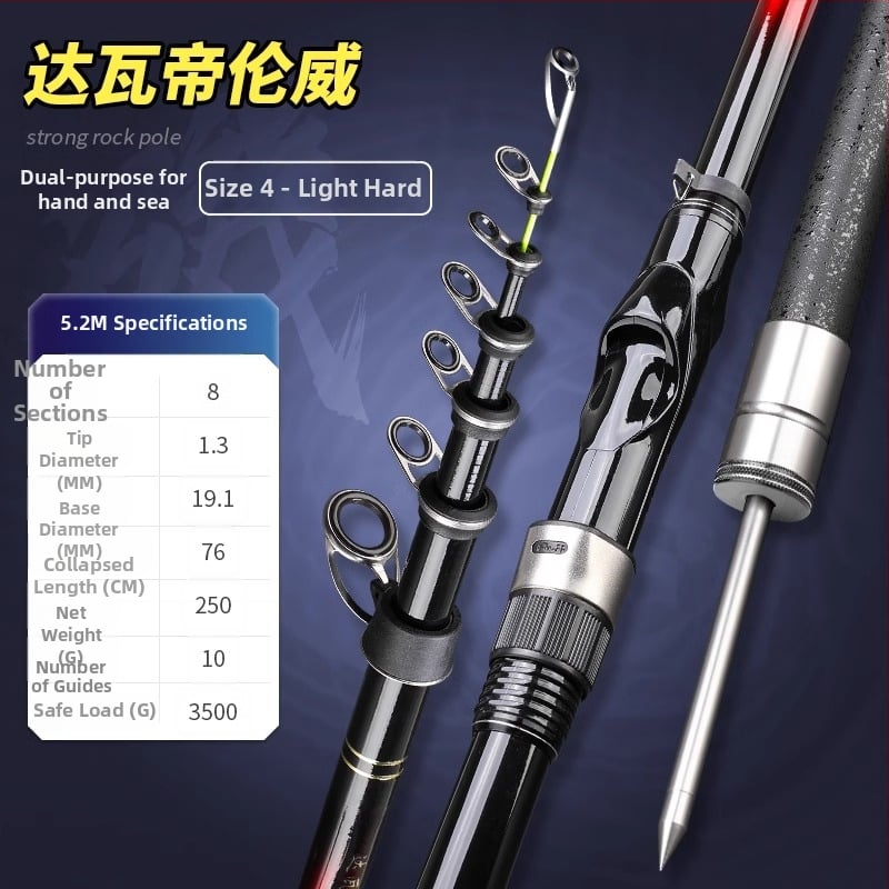 Horgászbot hosszú dobásokhoz, slip float és nagy vezető gyűrűvel; ultra-kemény felépítés, rövid szakasz