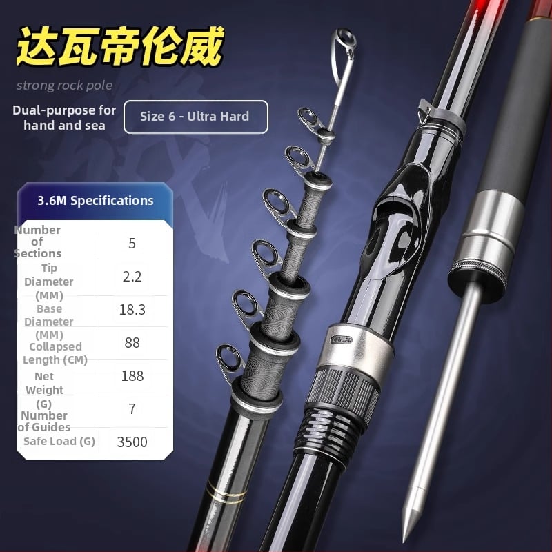 Horgászbot hosszú dobásokhoz, slip float és nagy vezető gyűrűvel; ultra-kemény felépítés, rövid szakasz