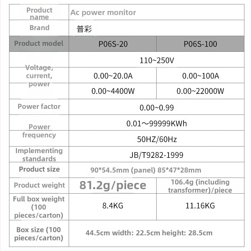 AC digitálny merací prístroj pre monitorovanie výkonu s LCD displejom, domáci viacfunkčný elektromer – voltmeter, ampérmeter, energia, frekvencia a koeficient výkonu, model P06s-20A/100A