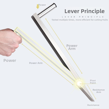 Nôž na jackfruit – nerezová oceľ, viacfunkčný nástroj na odstránenie jadra a rozdelenie ovocia