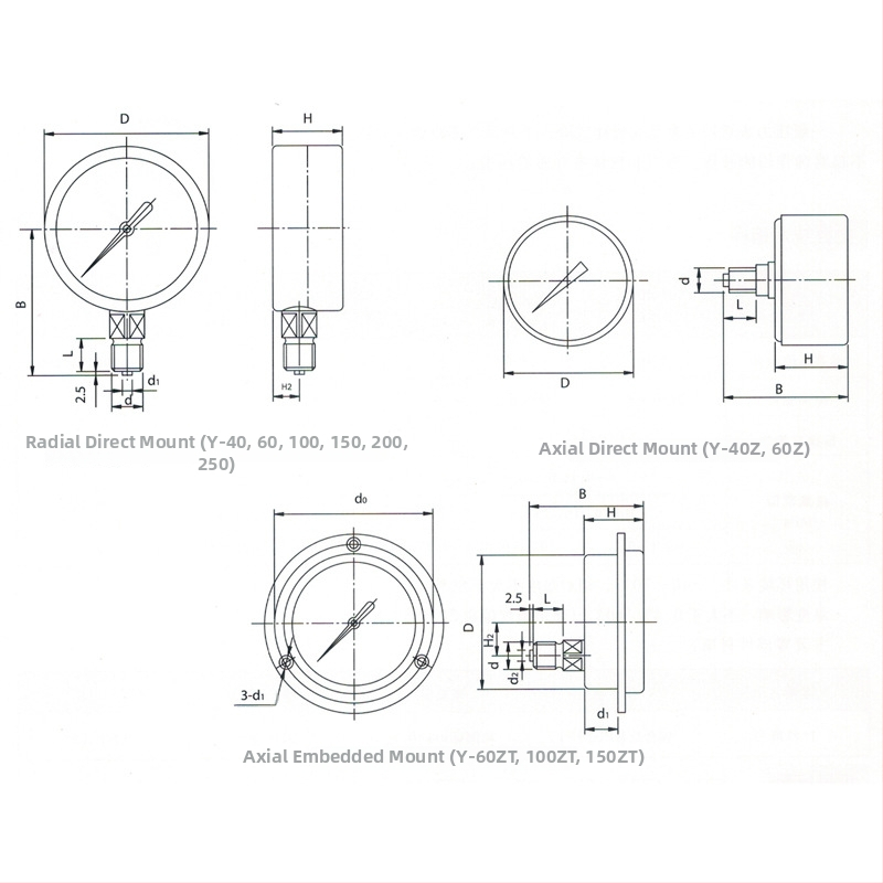 Μετρητής πίεσης από ανοξείδωτου χάλυβα Y-100, συνδεσμολογία με σπείρωμα, εύρος 0-10, ακρίβεια 1%