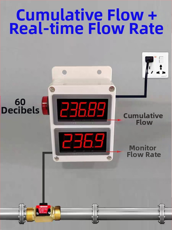 Alarm vody a detektor prúdu pre kvapaliny v potrubí, rozsah merania 36–4200 L/h