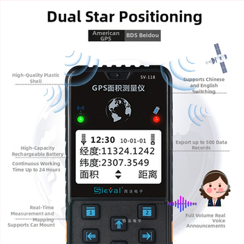 Όργανο μέτρησης επιφανείας γης Sv-118GPS, υψηλής ακρίβειας, μοντέλο Sv-118