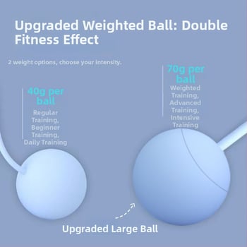 Accesoriu pentru minge mare pentru coardă de sărit fără sârmă | Material: TPR; Greutate minge: 70 g; Lungime coardă: 300 mm; Brand: Yu Point