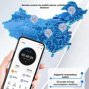 Inteligentný predplatený elektromer s QR kódom na dobitie, vhodný pre jednofázové aj trojfázové systémy — Značka: Control Link (autorizovaná súkromná značka).