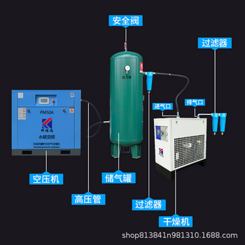 Компресорен комплект 15kW