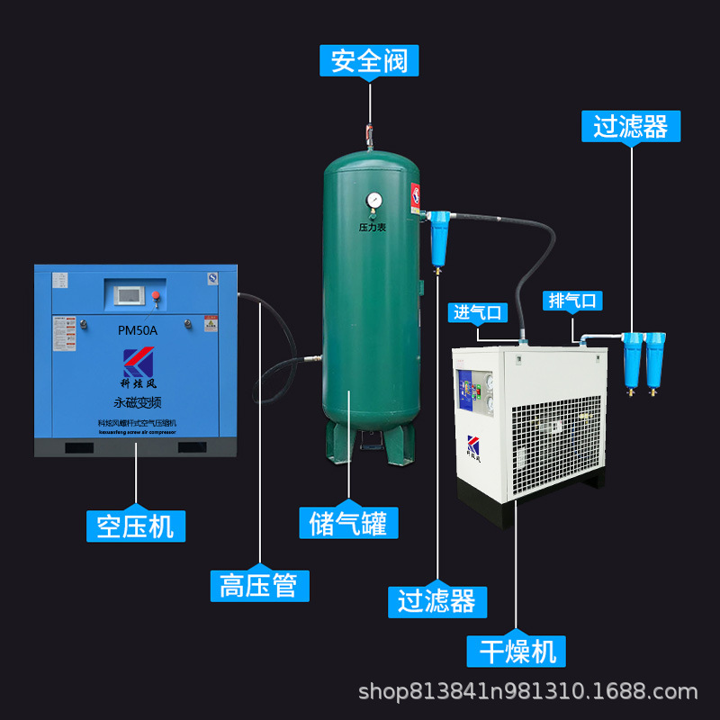 Компресорен комплект 15kW