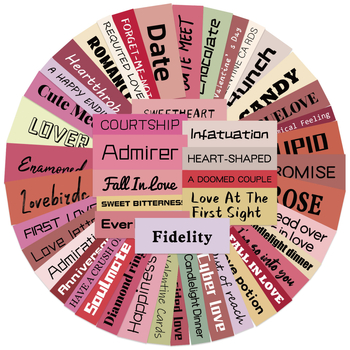 Set naljepnica - 50 crtani Valentinski graffiti naljepnice, vodootporne, ljepilo za gitaru, bilježnicu i prtljagu