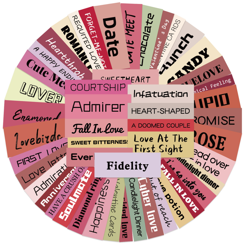 Set naljepnica - 50 crtani Valentinski graffiti naljepnice, vodootporne, ljepilo za gitaru, bilježnicu i prtljagu