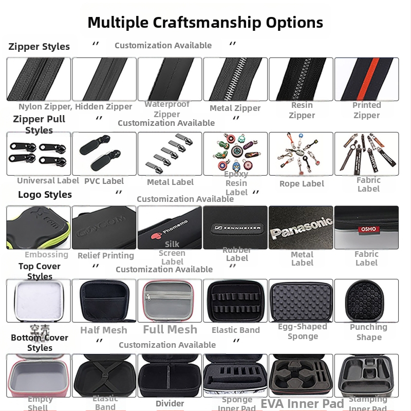 Kovová EVA úložná taška pre 3C digitálne zariadenia, nárazuvzdorná a vodeodolná, s vnútornými priehradkami pre filtre a batérie