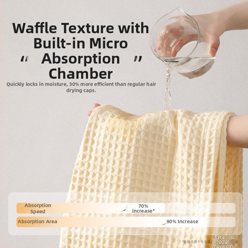 Șapcă de uscare a părului Drizzle — din bumbac pur; 150d fire; țesătură simplă; 140–169 g