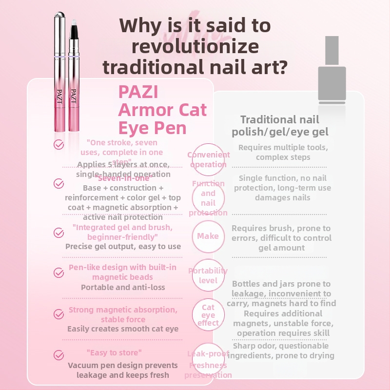 PAZT Cat Eye gel de bază pentru unghii – gel de bază pentru lac de unghii, formulă cu pensulă, uz general