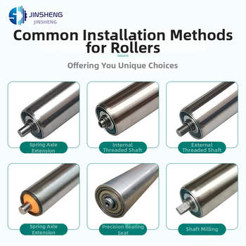 Gumový valec s galvanizovaným valcom pre zariadenia na dopravu — Značka This wins