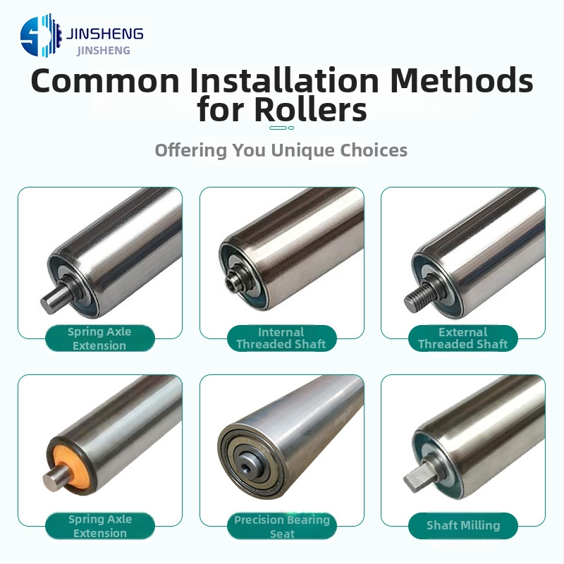 Gumový valec s galvanizovaným valcom pre zariadenia na dopravu — Značka This wins