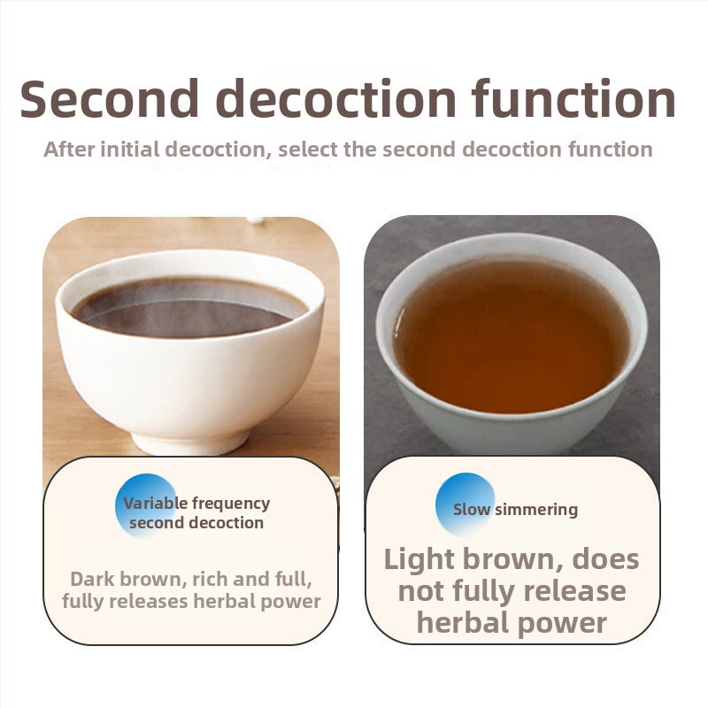 Hagyományos kínai gyógyászati decoction edény elektromos, kerámia test, üveg belső tartály, 220V, 600W, modell JYC4002