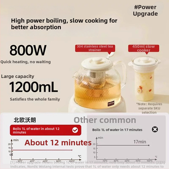 Ceainic de sănătate pentru ceai, capacitate ≤1 L, 220V, 300–350W, vas interior ceramic cu control tactil de microcomputer, menținere automată a temperaturii