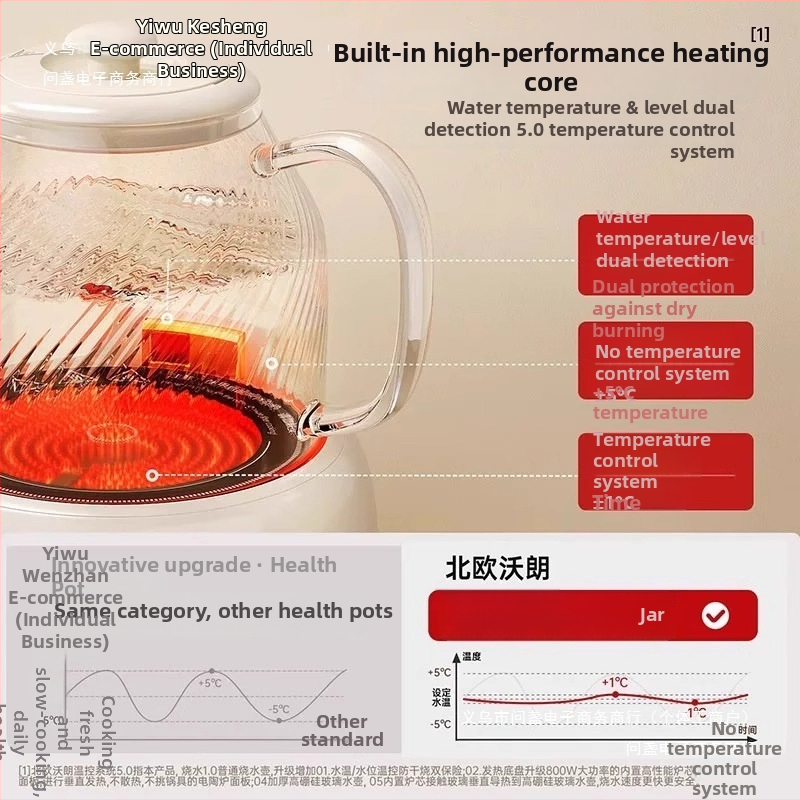 Ceainic de sănătate pentru ceai, capacitate ≤1 L, 220V, 300–350W, vas interior ceramic cu control tactil de microcomputer, menținere automată a temperaturii