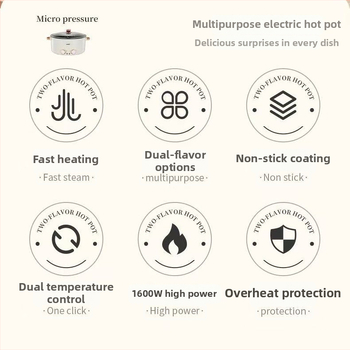 Viacúčelový elektrický hrniec All-in-One pre domáce použitie, objem 4,1–6 l, vnútorný nehrdzavejúci tanier, ovládanie gombovým typom, vhodný na grilovanie a šabu-shabu