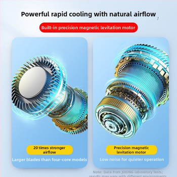 Bez lopátkový ventilátor na krk, tichý, USB mini prenosný, 3 rýchlosti vetra, vstavaná batéria 2000–4000 mAh, výdrž 3–6 hodín