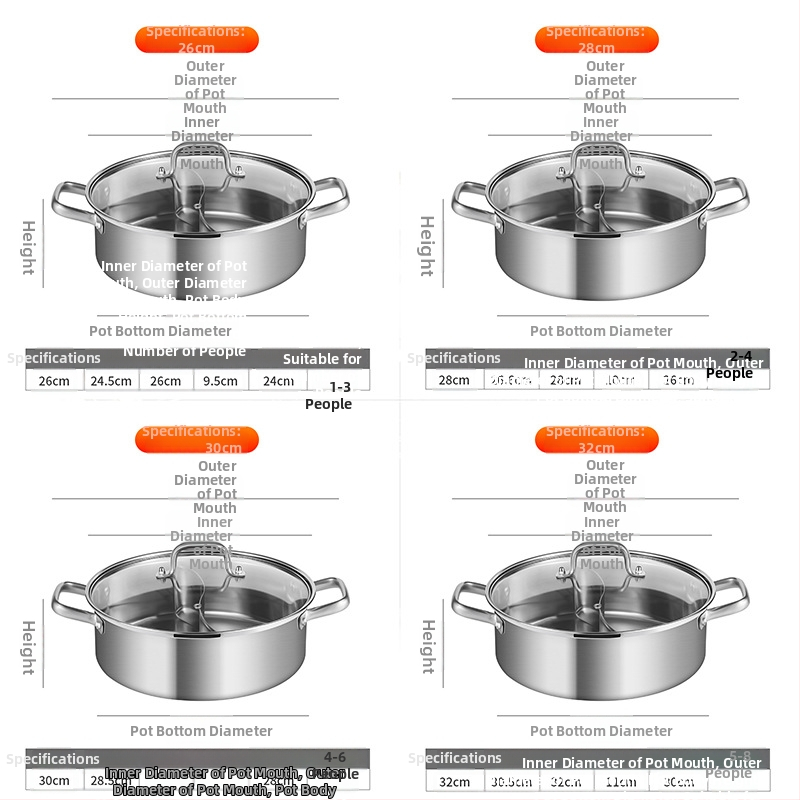 Oală de hot pot din oțel inoxidabil 304, design Mandarin Duck, compatibilă cu plitele cu inducție, capacitate 4,1–6 L, bază din trei straturi, capac din sticlă