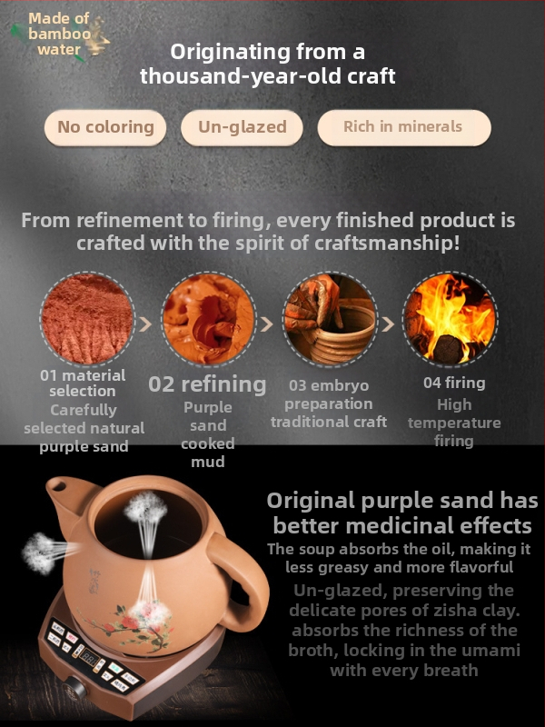 Oală de decoct pentru plante medicinale cu vas interior ceramic (Model FT-Y60HA, 4L, 220V, 300–350W)