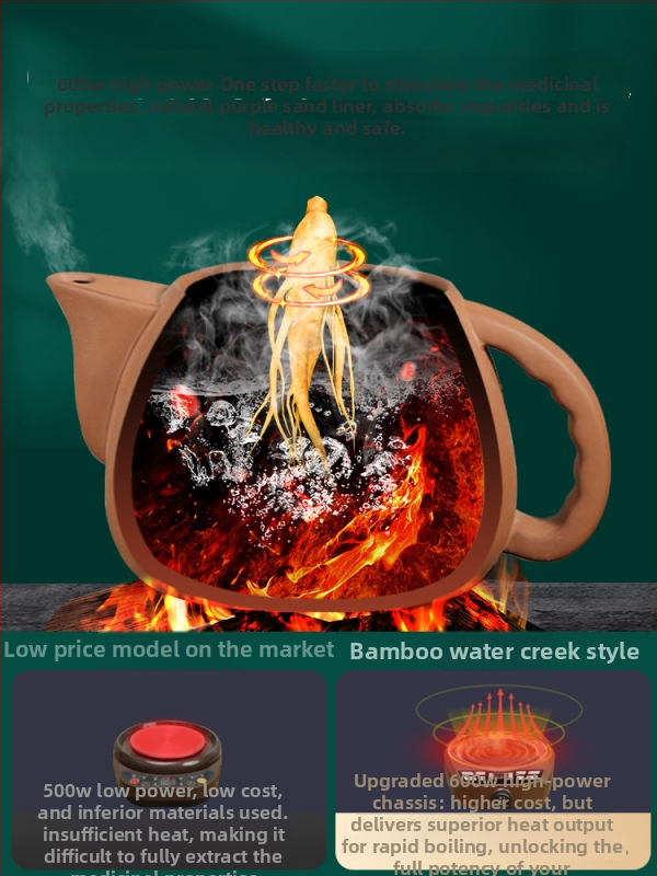 Oală de decoct pentru plante medicinale cu vas interior ceramic (Model FT-Y60HA, 4L, 220V, 300–350W)