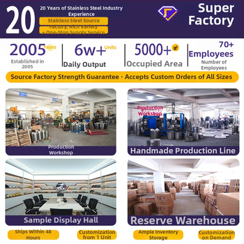 Nerezový kotlík na uhlie Hot Pot v štýle starého Pekingu, objem 2.1–4 L, konštrukcia z 201 nerezovej ocele, jednovrstvé dno, nerezový kryt