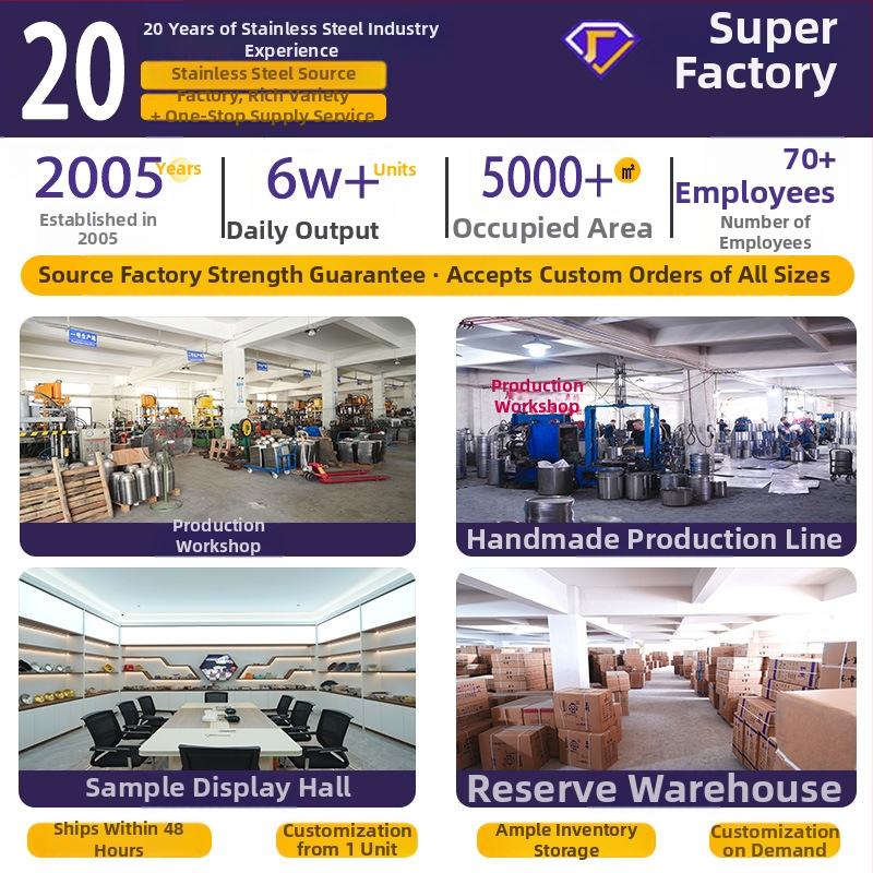 Nerezový kotlík na uhlie Hot Pot v štýle starého Pekingu, objem 2.1–4 L, konštrukcia z 201 nerezovej ocele, jednovrstvé dno, nerezový kryt