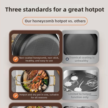 Nehrdzavejúci hot pot s integrovaným dnom, skleneným viečkom, model Shu Bao 08, nepriľnavý povrch, objem 4.1–6 L / 2.1–4 L, univerzálne pre indukčné dosky