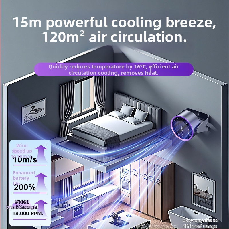 Ventilator de circulație fără palete, pentru birou/fixare pe perete, silențios, încărcare USB, baterie încorporată 4000–6000 mAh, motor brushless, 5 trepte