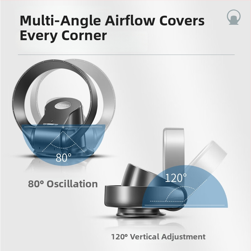 Ανεμιστήρας χωρίς λεπίδες, τοίχοτοποθετούμενος για οικία και γραφείο, με τηλεχειριστήριο, 7 ταχύτητες, 26W, 220V, κάλυψη 11–20㎡