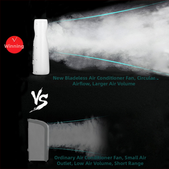 Bez lopatiek vodný chladič vzduchu so zvlhčovačom, diaľkové ovládanie, 220V, 70W, nádrž vody 4,1–6 L, časovač 2–8 h, prirodzený/spánkový/normálny vietor, tretí stupeň rýchlosti